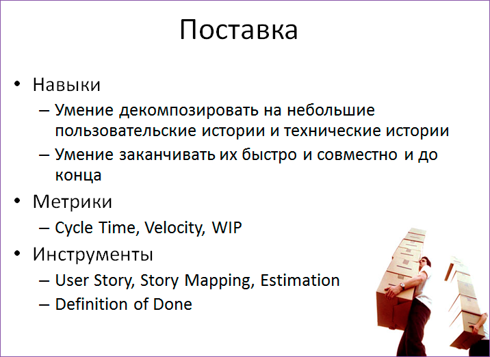 История навыков. Пользовательские истории. Пользовательские истории пример написания. Какой должна быть пользовательская история. Декомпозировать пользовательскую историю.